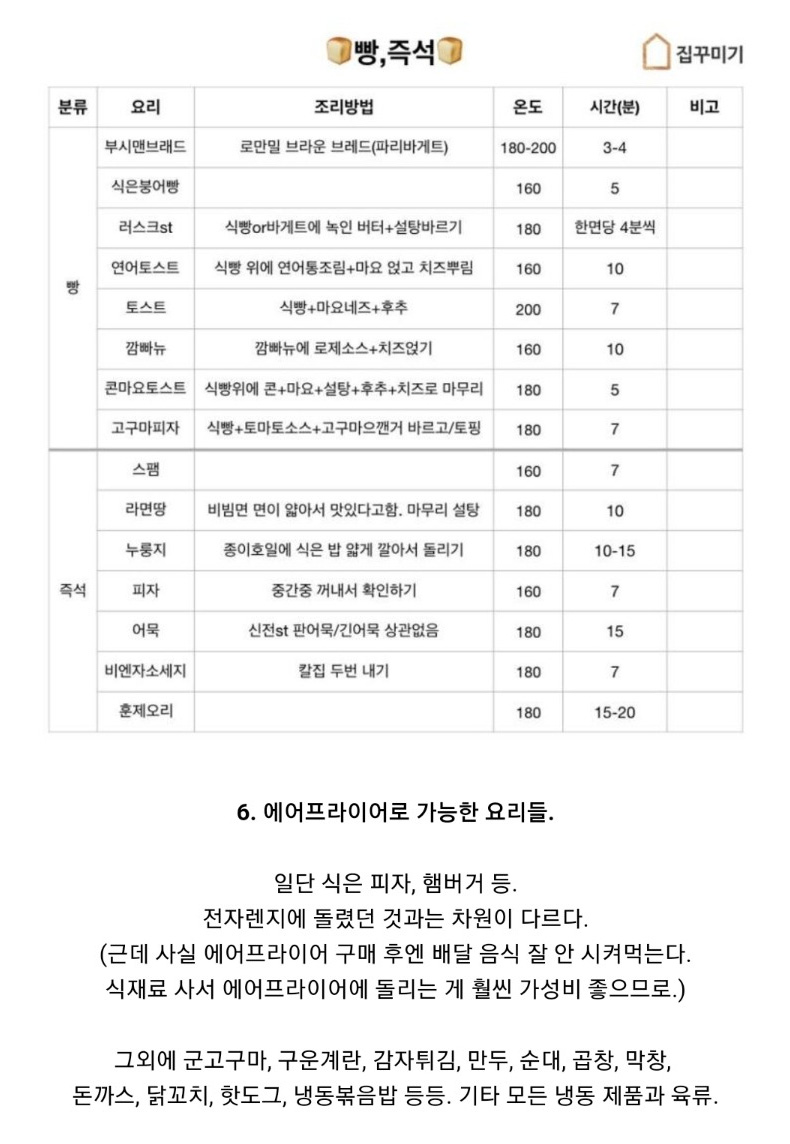 에어 프라이어 꿀팁 모음 -